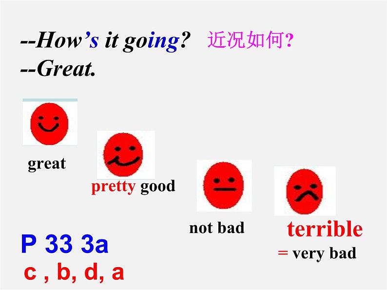 【浙江省】 《Unit 7 It’s raining.lesson Lesson 2》课件第7页