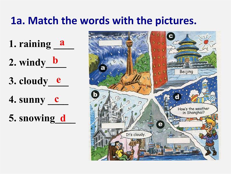 【湖北省】 Unit 7 It’s raining Section A(1a-1c)课件第3页