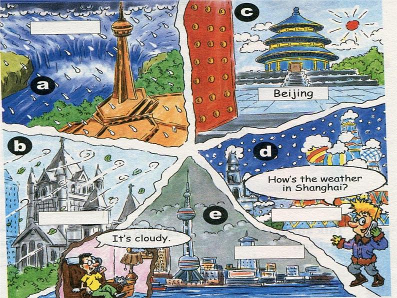 【湖北省】 Unit 7 It’s raining Section A(1a-1c)课件第4页