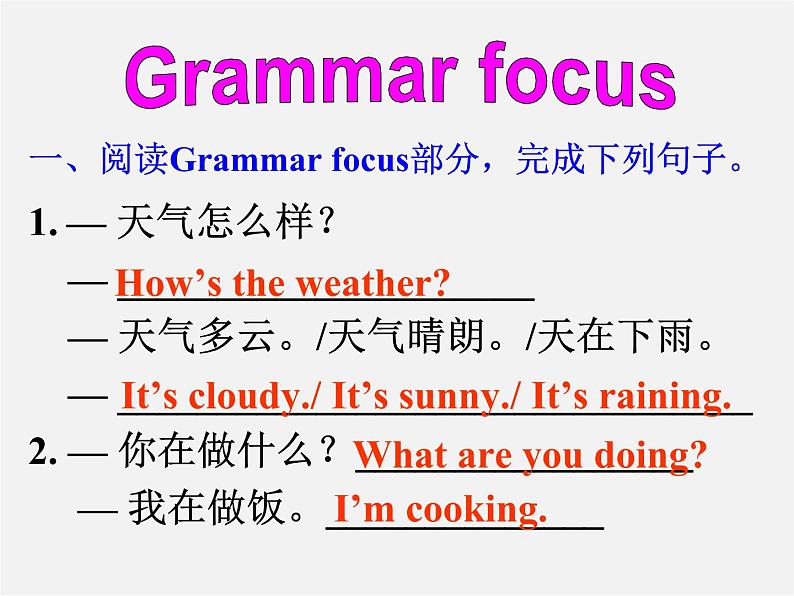 【陕西省】 Unit 7 It’s raining课件204