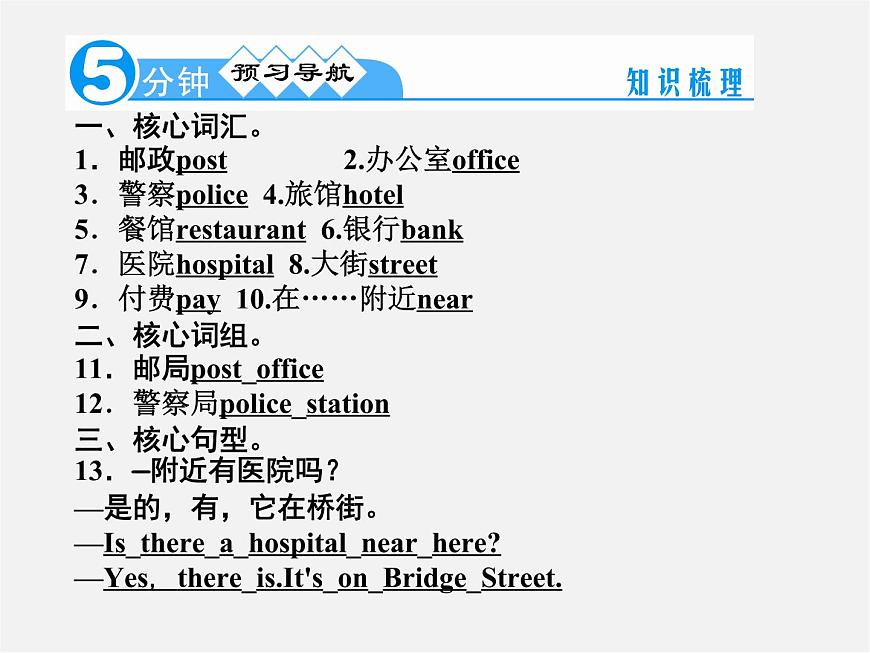 【名師精品】4 Unit 7 It’s raining！Section A 1a－1c（預(yù)習(xí)導(dǎo)航+堂堂清+日日清）課件第2頁