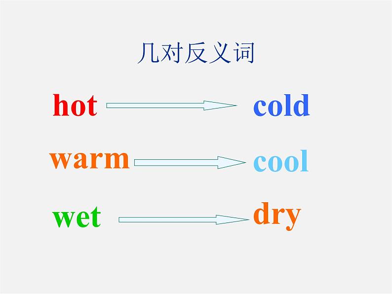 【名校精品】Unit 7 It’s raining课件第8页