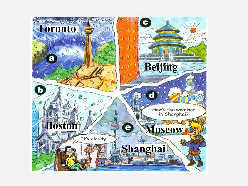 【湖北省】2Unit 7 It’s raining Section A课件1第7页