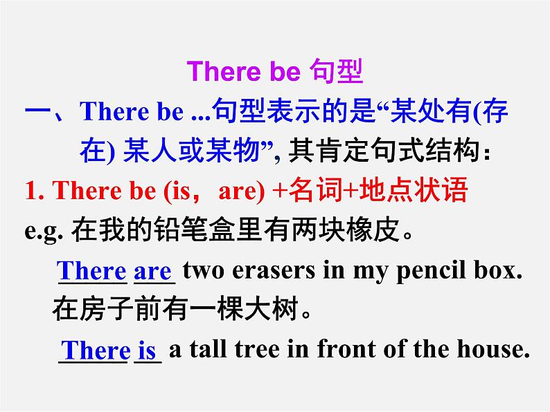 【名师精品】7 Unit 8 Is there a post office near here Section A课件207