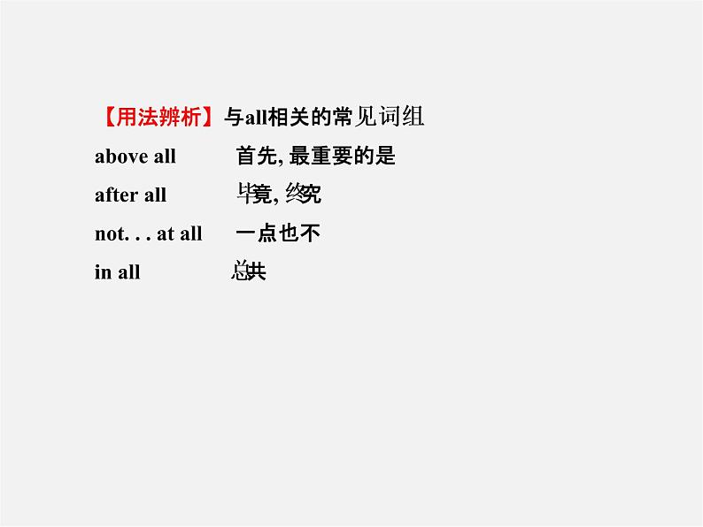 【金榜学案】Unit 9 What does he look like Section B(3a-Self Check)课件第5页