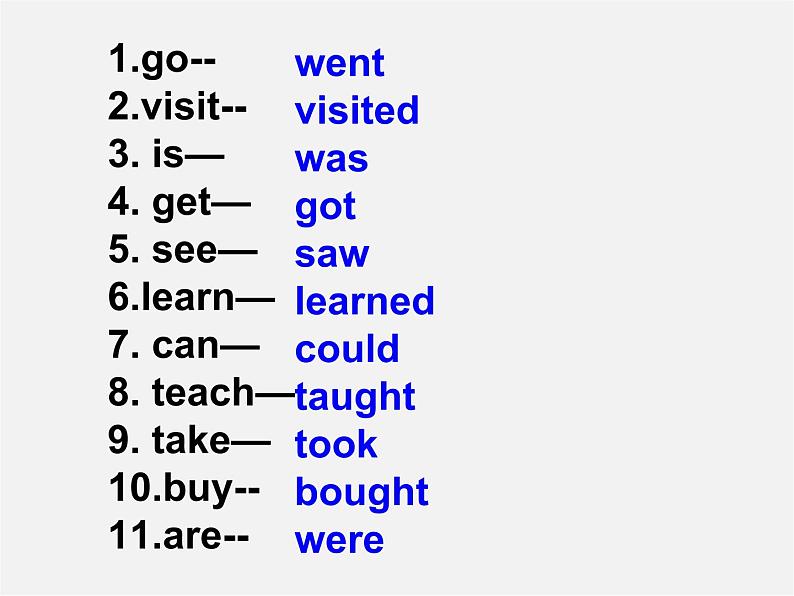 【吉林】 《Unit 11 How was your school trip》Section B课件(1)03