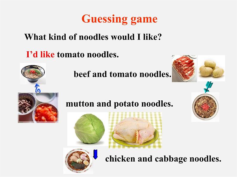【名师精品】6 Unit 10 I’d like some noodles Section B 1课件第5页