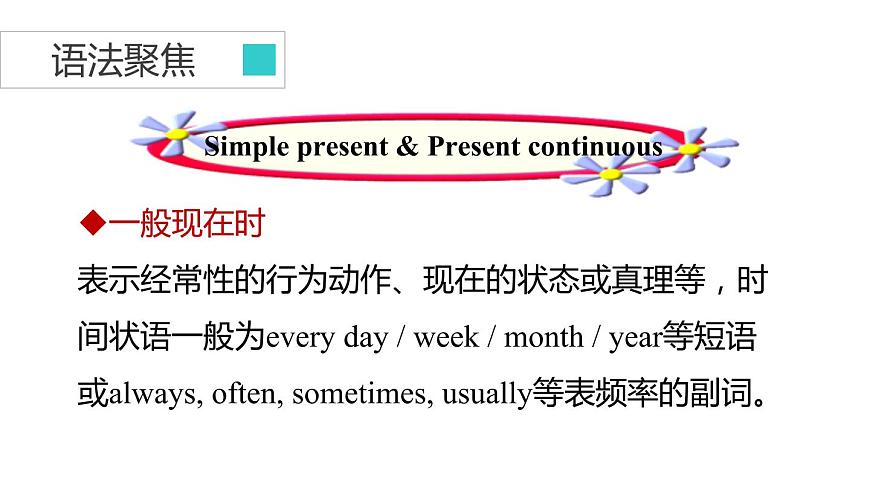 peried 4 Unit 2 Grammar課件第6頁