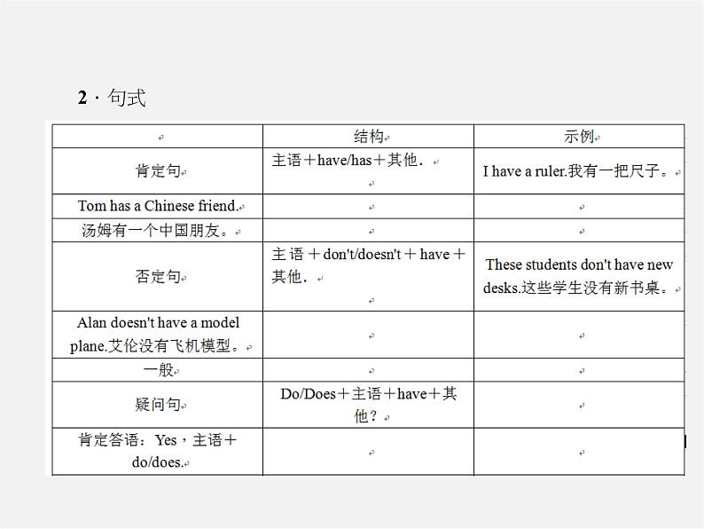 Unit 5 Do you have a soccer ball?单元清课件第3页