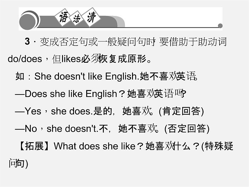 Unit 6 Do you like banana?单元清课件第3页