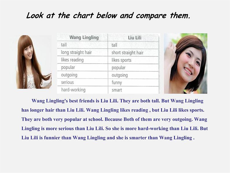 辽宁省东港市黑沟中学八年级英语上册 Unit 3 I 'm more outgoing than my sister Section B(3a-self check)课件第2页