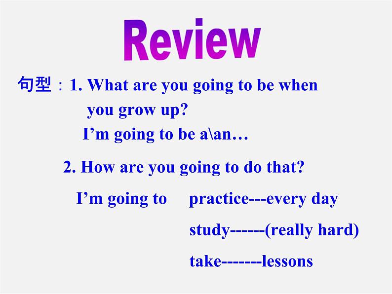 八年级英语上册 Unit 6 I’m going to study computer science Section A 3课件07