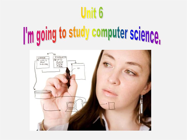 八年级英语上册 Unit 6 Im going to study computer science Section A 1课件第1页