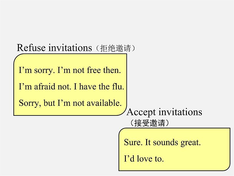 八年级英语上册 Unit 9 Can you come to my party Section A(Grammar Focus-3c)课件第6页