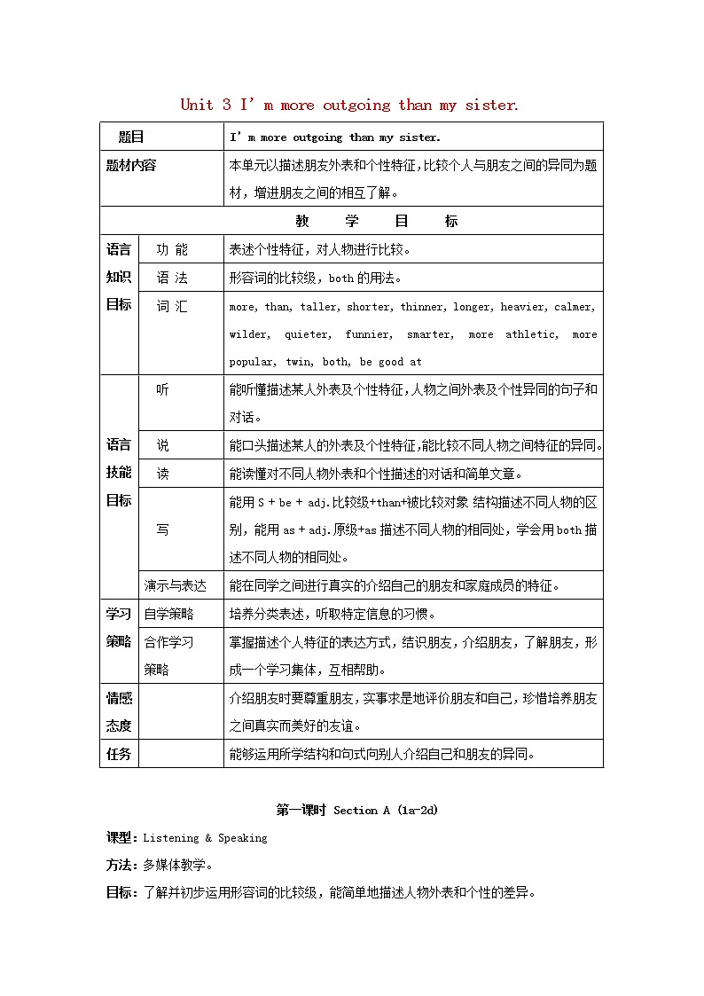八年级英语上册 Unit 3 I am more outgoing than my sister教案301