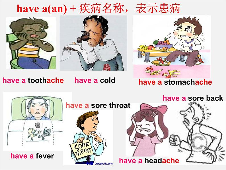 八年级英语下册 Unit 1 What’s the matter?Section A 4a 教学课件第3页