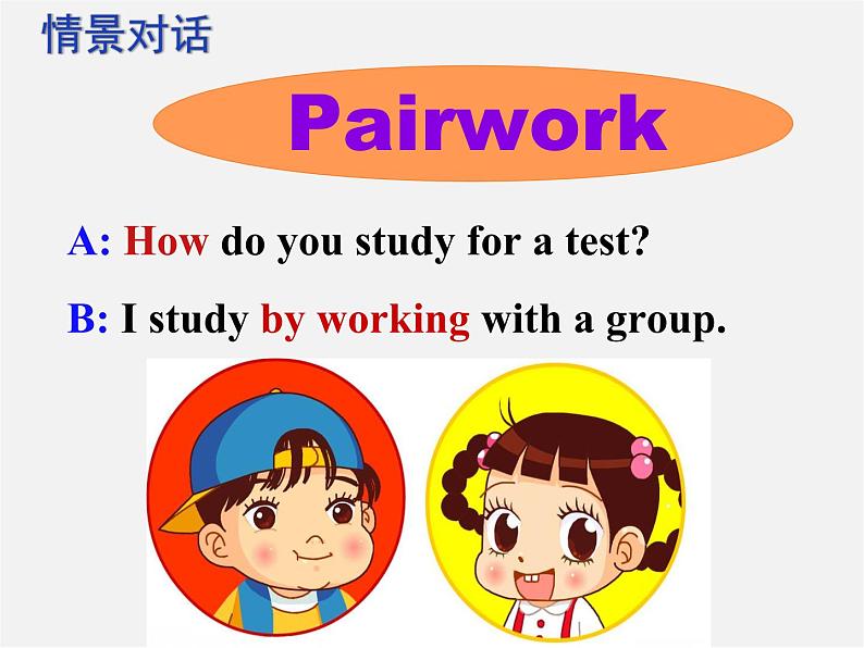 九年级英语全册 Unit 1 How can we become good learners课件 (新版)人教新目标版08