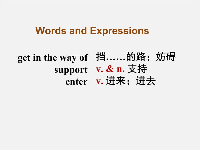 九年级英语全册 Unit 7 Teenagers should be allowed to choose their own clothes Section B 2课件第2页