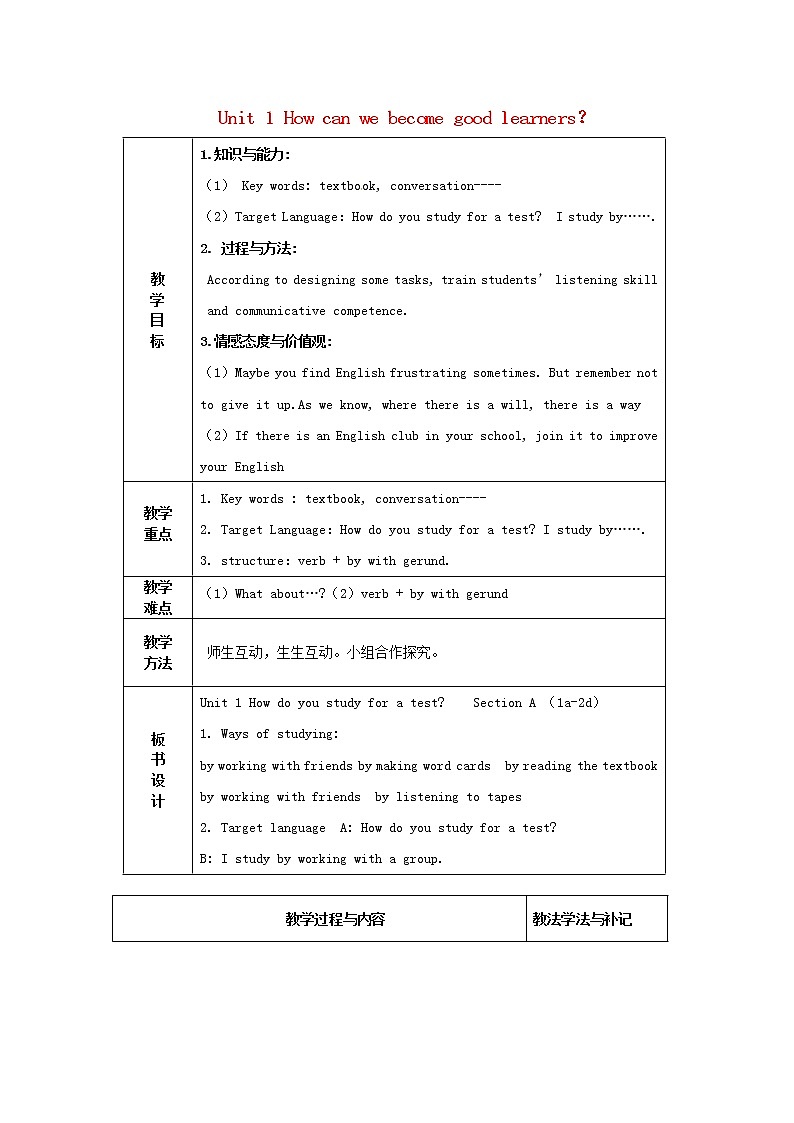 山东省临沂市费城镇初级中学九年级英语全册 Unit 1 How can we become good learners?(第1课时)教案 (新版)人教新目标版第1页