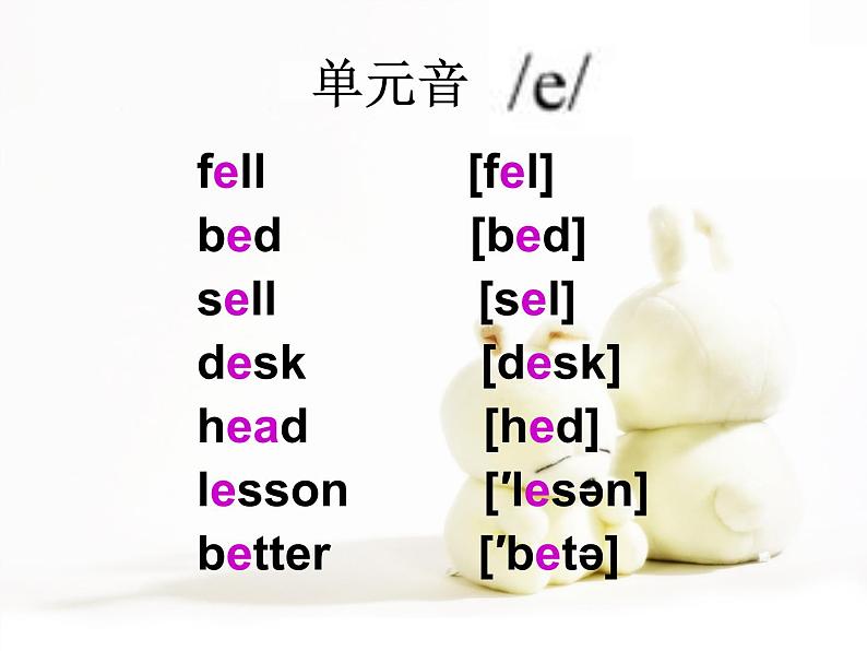 江苏省丹徒区世业实验学校七年级英语上册 Unit 4 My day study skills 1课件05
