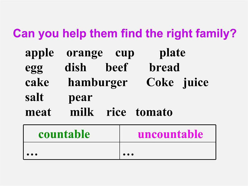 江苏省永丰初级中学七年级英语上册 Unit 6 Food and lifestyle Grammar课件第3页