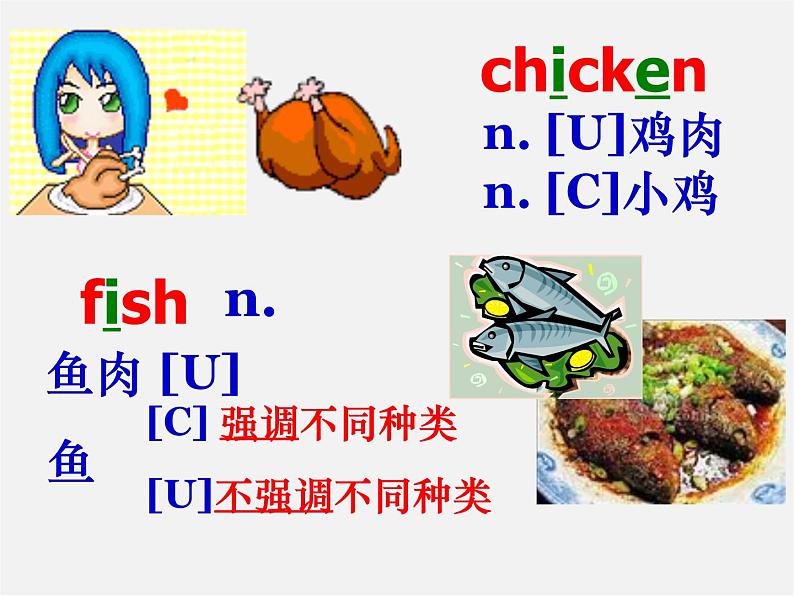 七年级英语上册 Unit 6《Food and lifestyle Welcome to the unit》课件2第7页