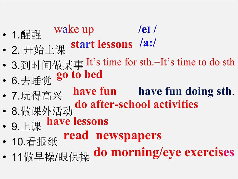 七年级英语上册 Unit 4《My day Welcome to the unit》课件1第3页