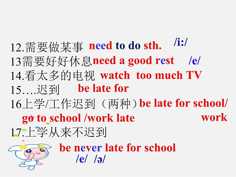 七年级英语上册 Unit 4《My day Welcome to the unit》课件1第4页