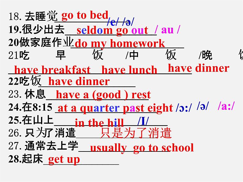 七年级英语上册 Unit 4《My day Welcome to the unit》课件1第5页