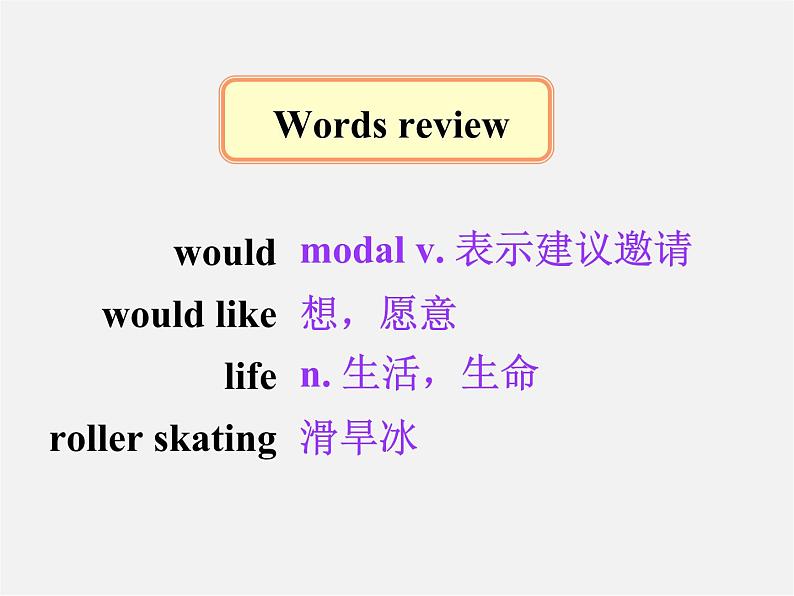 七年级英语上册 Unit 4 My day Grammar课件第4页