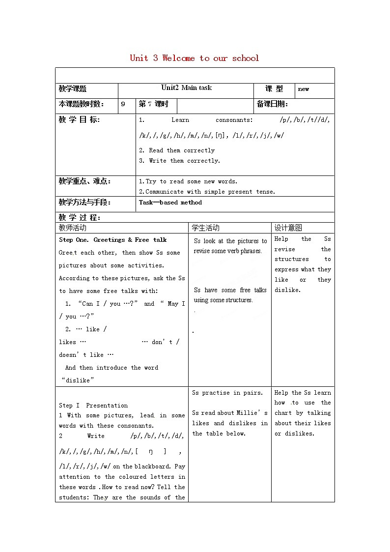 江苏省昆山市锦溪中学七年级英语上册 Unit 3 Welcome to our school Study skills教案第1页