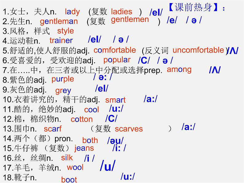 七年级英语上册 Unit 8《Fashion Reading 1》课件1第1页