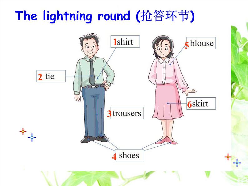 七年级英语上册 Unit 8《Fashion welcome to the unit》课件4第7页
