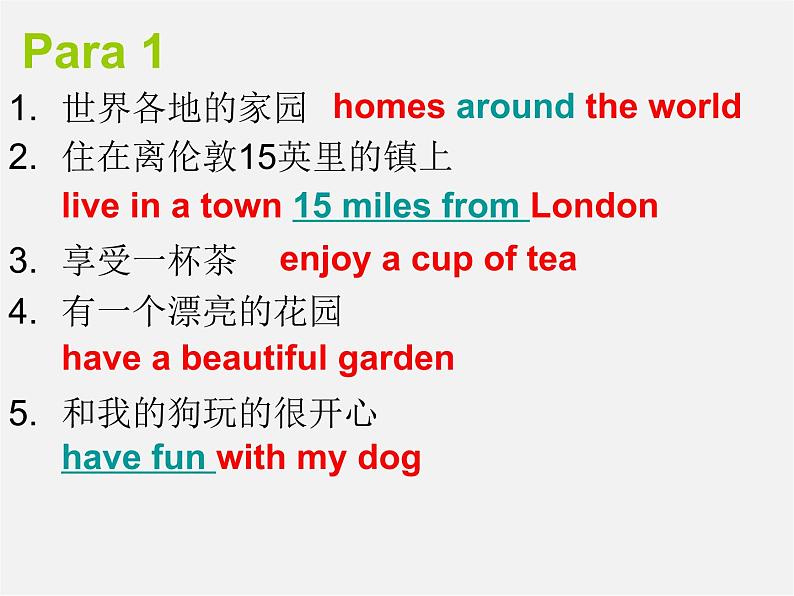 牛津译林初中英语七下Unit 1 Dream Homes reading 2课件第1页