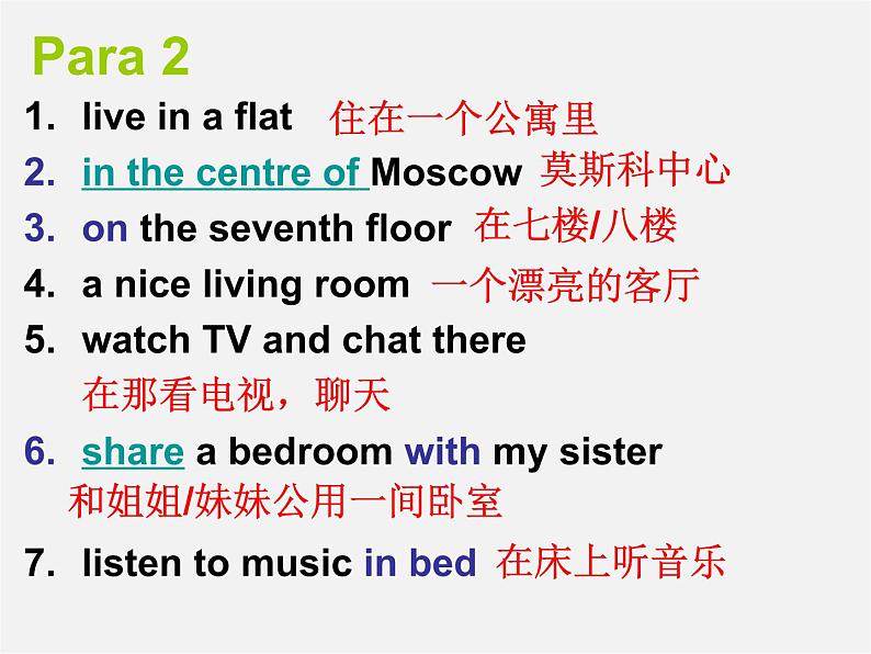 牛津译林初中英语七下Unit 1 Dream Homes reading 2课件第2页