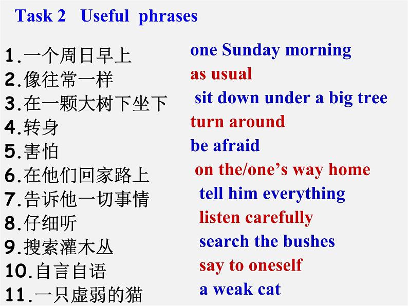 江苏省句容市天王中学七年级英语下册《Unit 5 Amazing things Reading 2》课件第3页