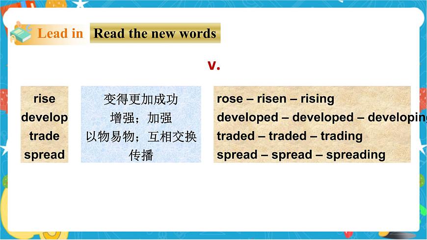 Unit 1 Great explorations Period 1 ReadingⅠ第3頁