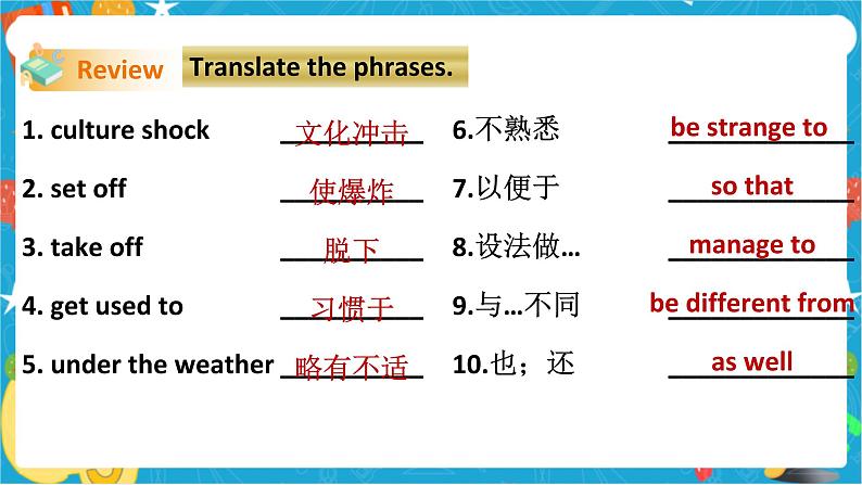 Unit 2 Culture shock Period 2 Reading II & Listening第2页