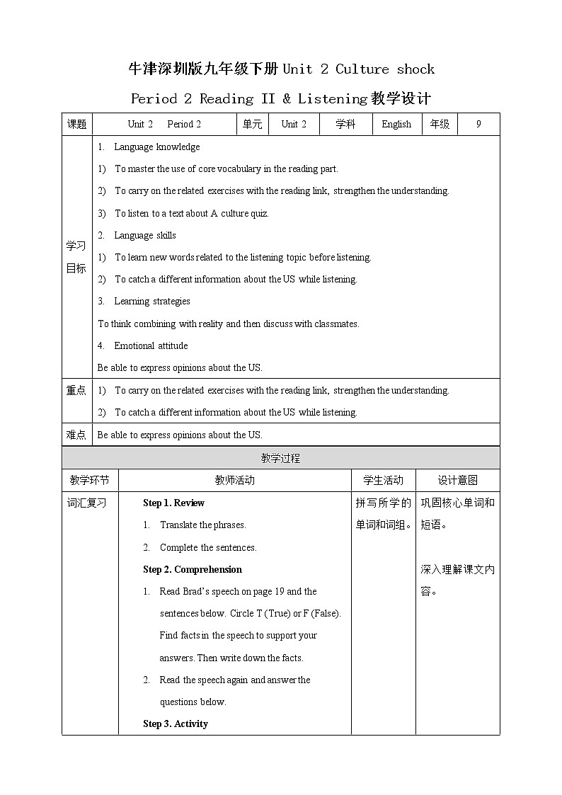 Unit 2 Culture shock Period 2 Reading II & Listening 教案第1页