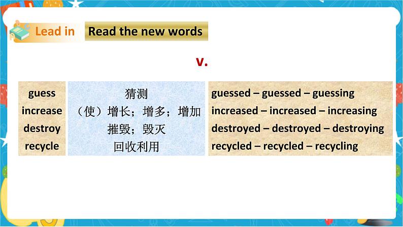Unit 3 The environment Period 1 ReadingⅠ第3页