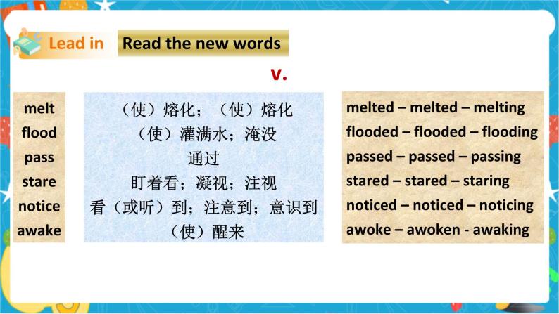 Unit 4 Natural disasters Period 1 ReadingⅠ（课件45张PPT+教案+导学案）05