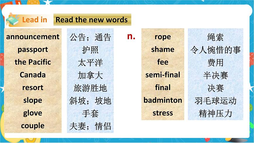 Unit 5 Sport Period 1 ReadingⅠ第6頁(yè)