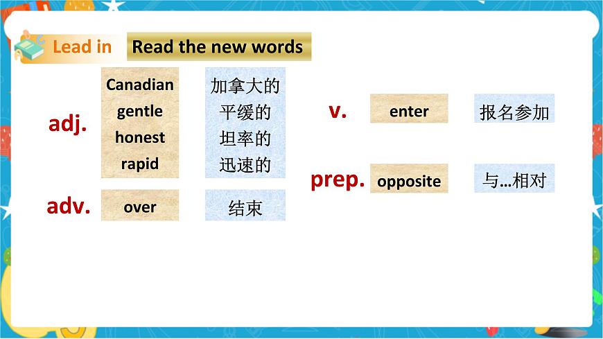 Unit 5 Sport Period 1 ReadingⅠ第7頁(yè)