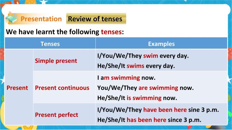 Unit 5 Sport Period 3 Grammar（课件41张PPT+教案+导学案）05