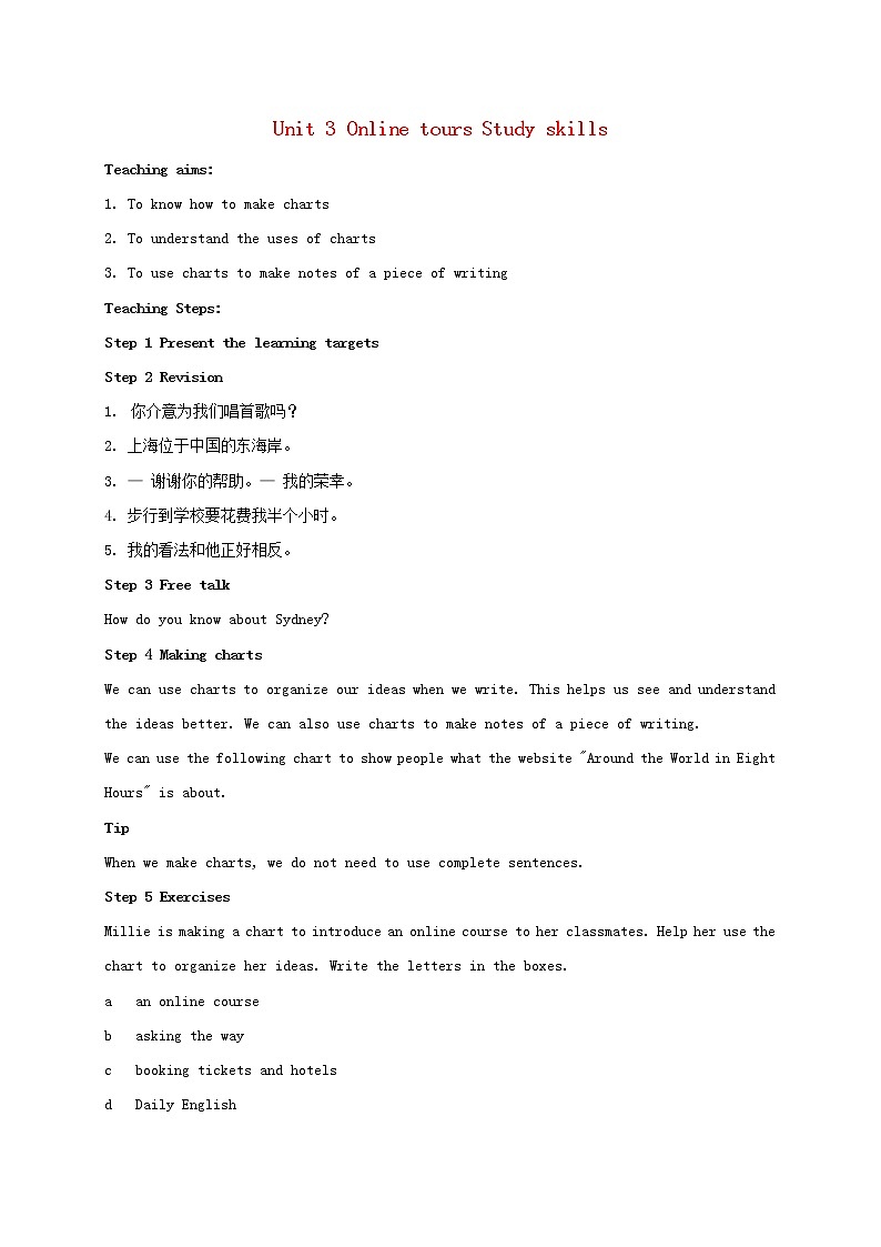 江苏省盐城市盐都县郭猛中学八年级英语下册《Unit 3 Online tours Study skills》教案第1页