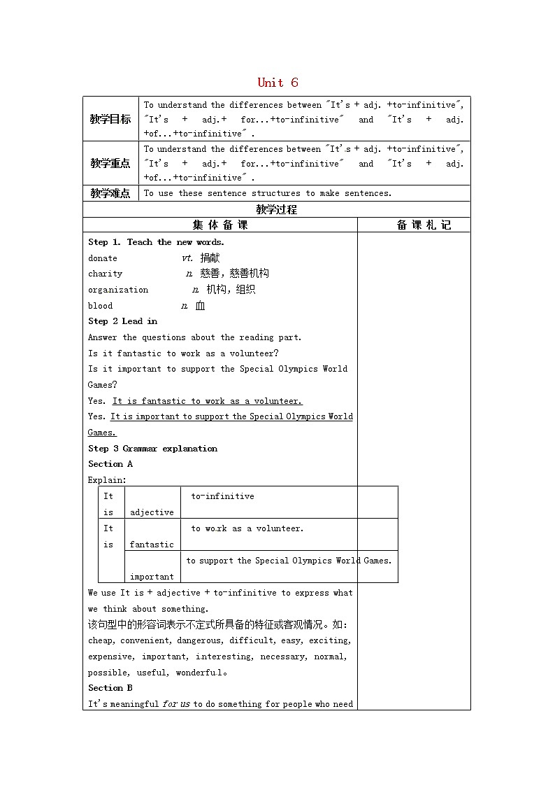 江苏省连云港市岗埠中学八年级英语下册 Unit 6 Sunshine for all Grammar教案01