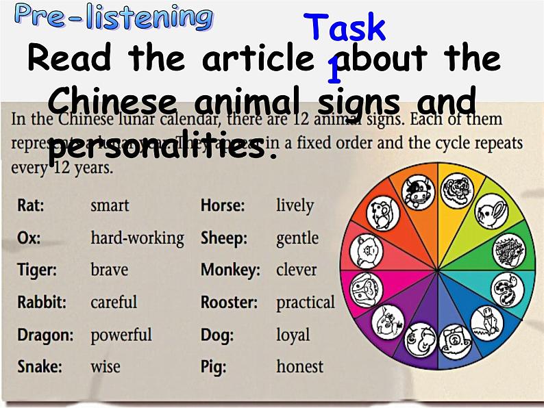 江苏省苏州市高新区第三中学校九年级英语上册《Unit 1 Know yourself Integrated skills & Study skills》课件06