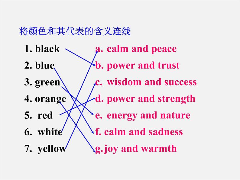 江苏省泰州市沈毅中学九年级英语上册 Unit 2 Colour Task课件04