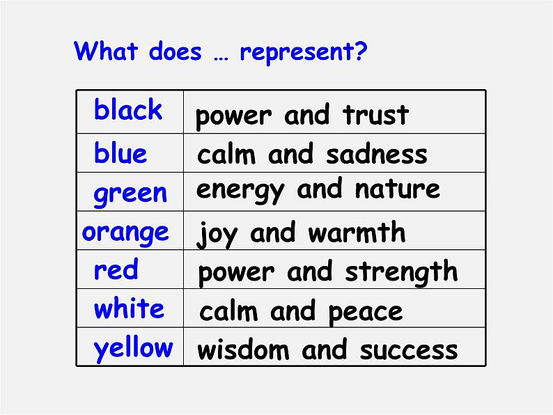 江苏省永丰县初级中学九年级英语上册 Unit 2 Colour Task课件第8页