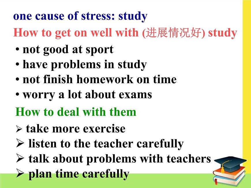 江蘇省永豐初級中學(xué)九年級英語上冊 Unit 3 Teenage problems Task課件2第7頁